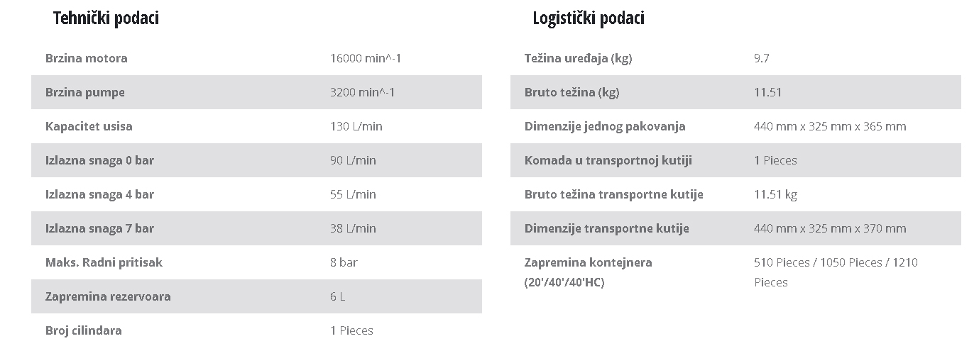 Akumulatorski vazdušni kompresor TE-AC 36/6/8 Li OF Set-Solo Einhell