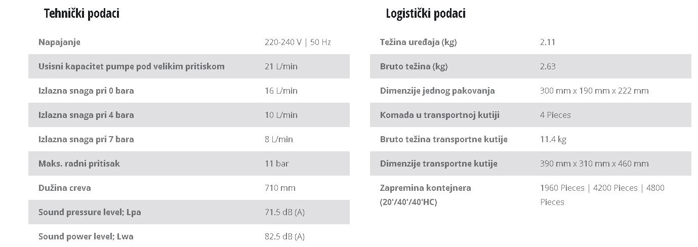 Hybrid kompresor PRESSITO Einhell