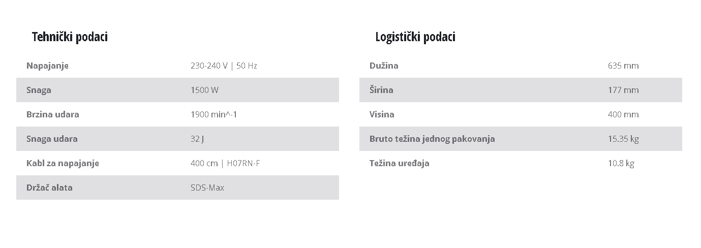 Čekić za rušenje TE-DH 1027 Einhell