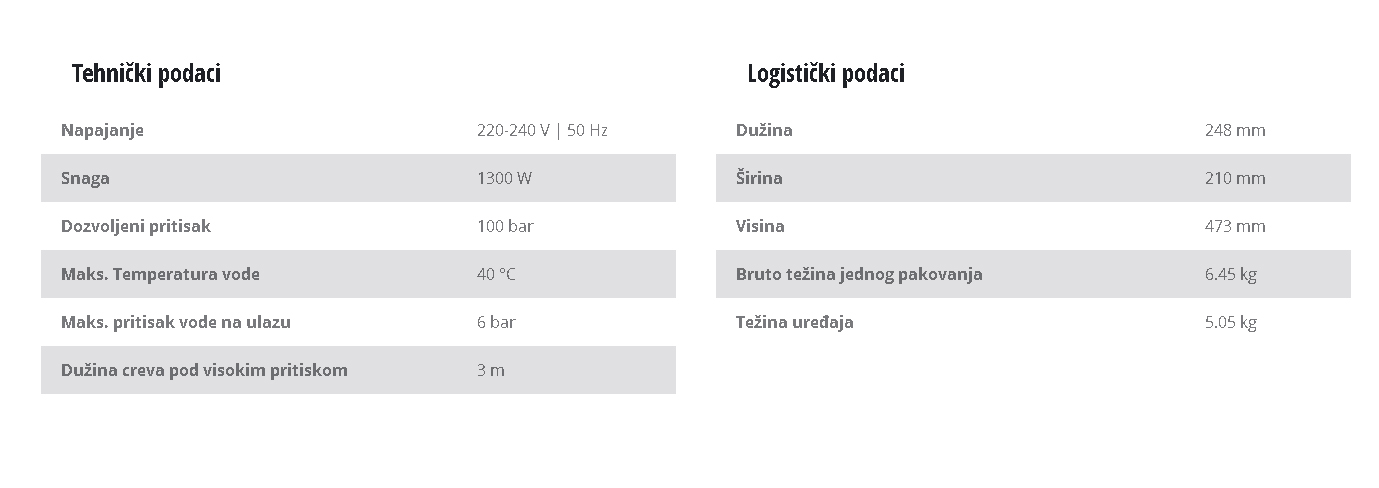 Perač pod visokim pritiskom TC-HP 1334 Einhell