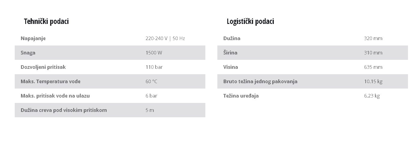 Perač pod visokim pritiskom TC-HP 1538 PC Einhell