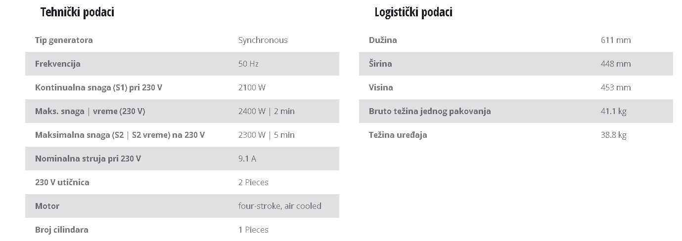 Benzisnki generator za struju TC-PG 2500 Einhell