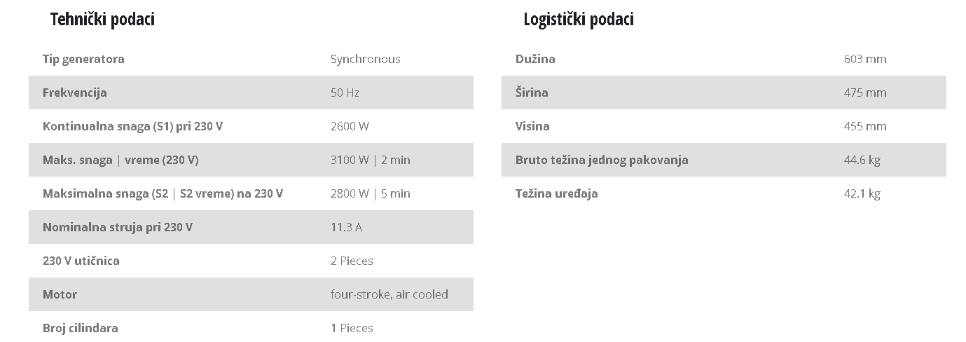 Benzisnki generator za struju TC-PG 3500 W Einhell