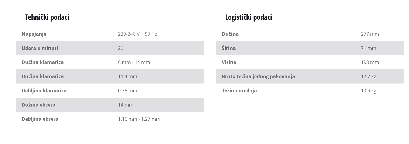 Električna heftalica TC-EN 20 E Einhell
