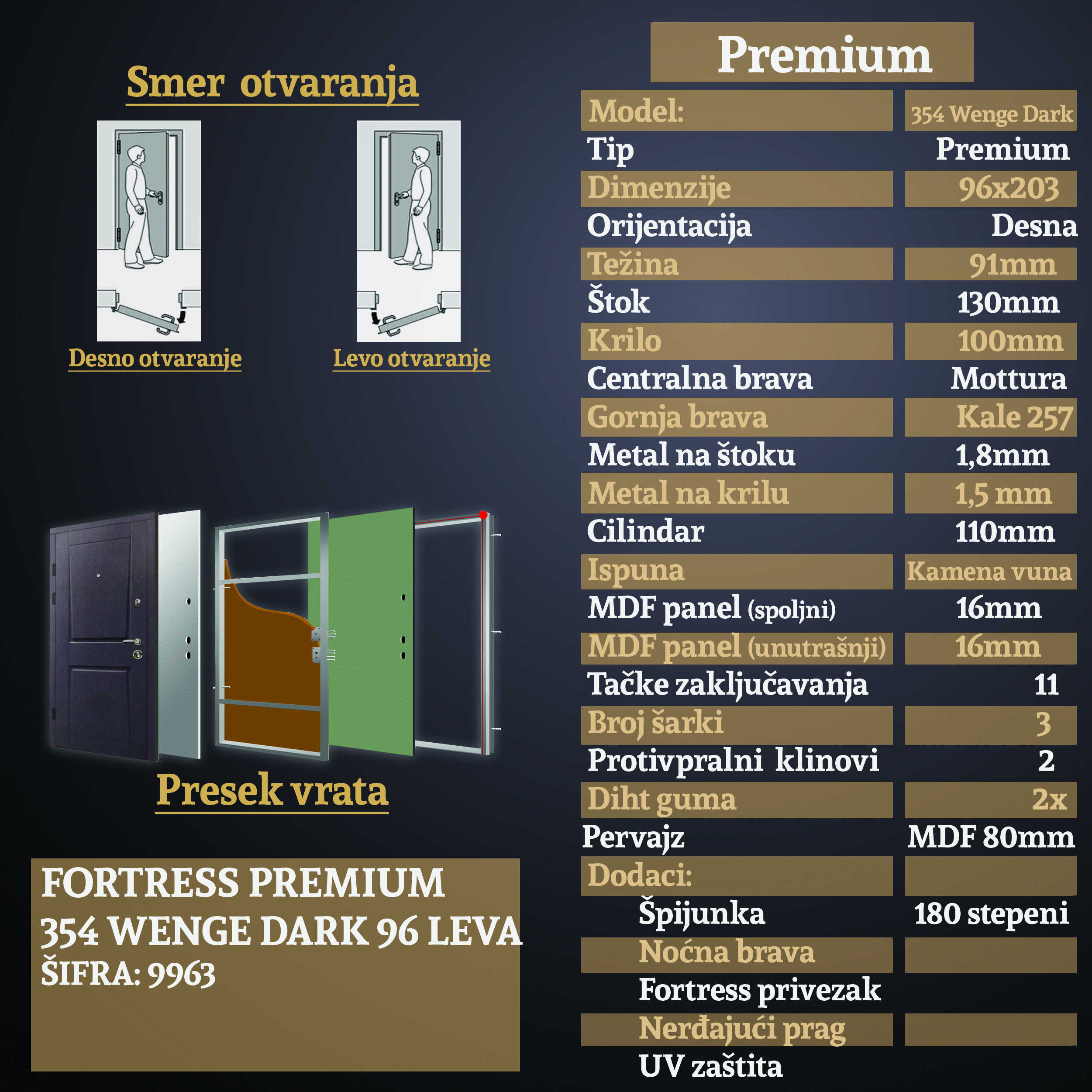 Sigurnosna Vrata Fortress Premium 354 Wenge Dark 96 - Slika 3