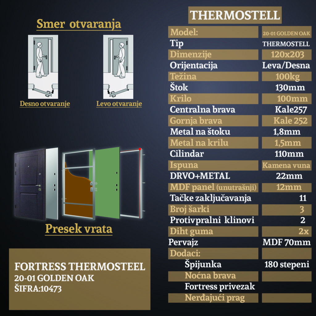 Sigurnosna Vrata Fortress Thermosteel Golden Oak 20-01 120